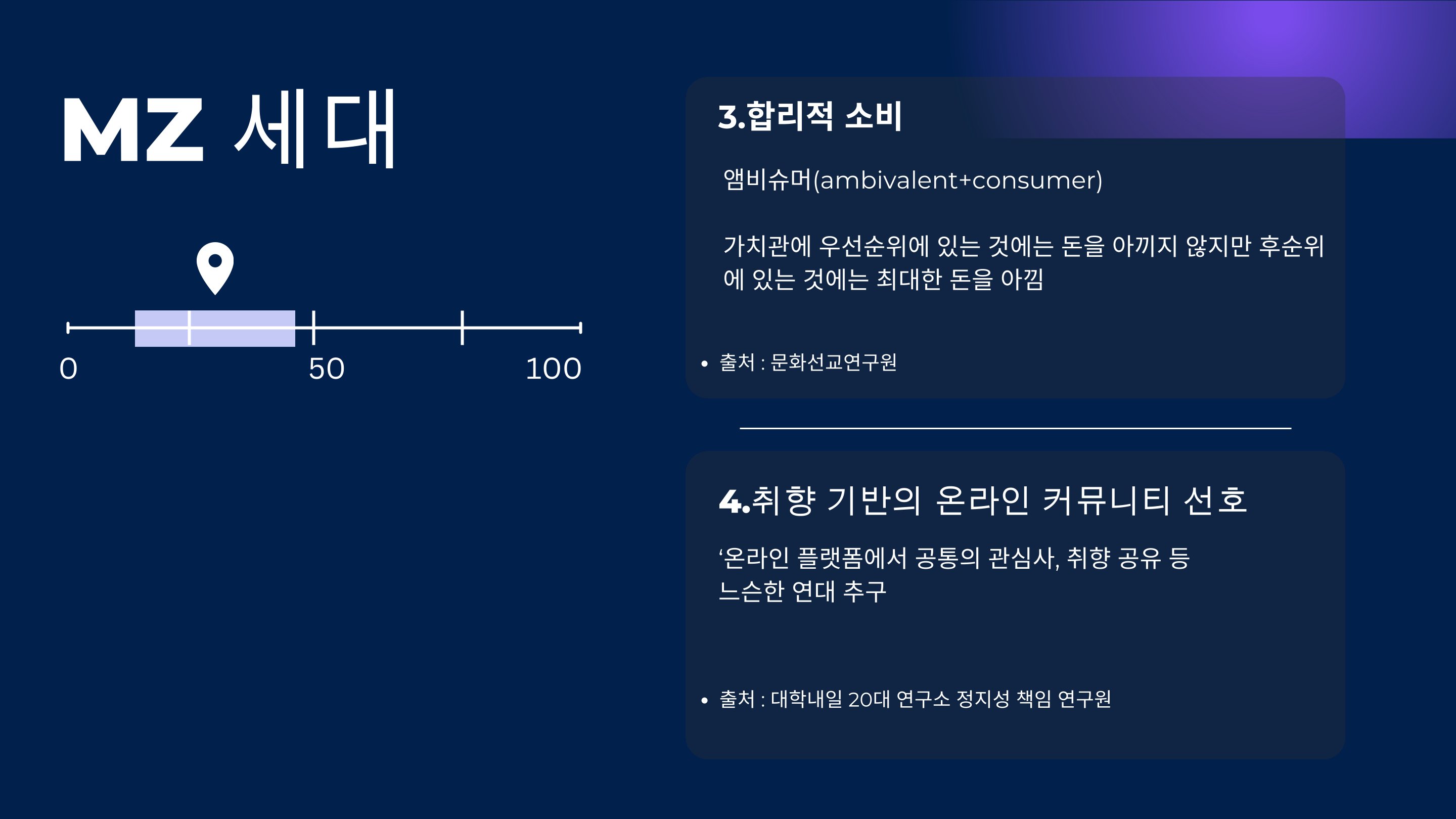 coordimate3