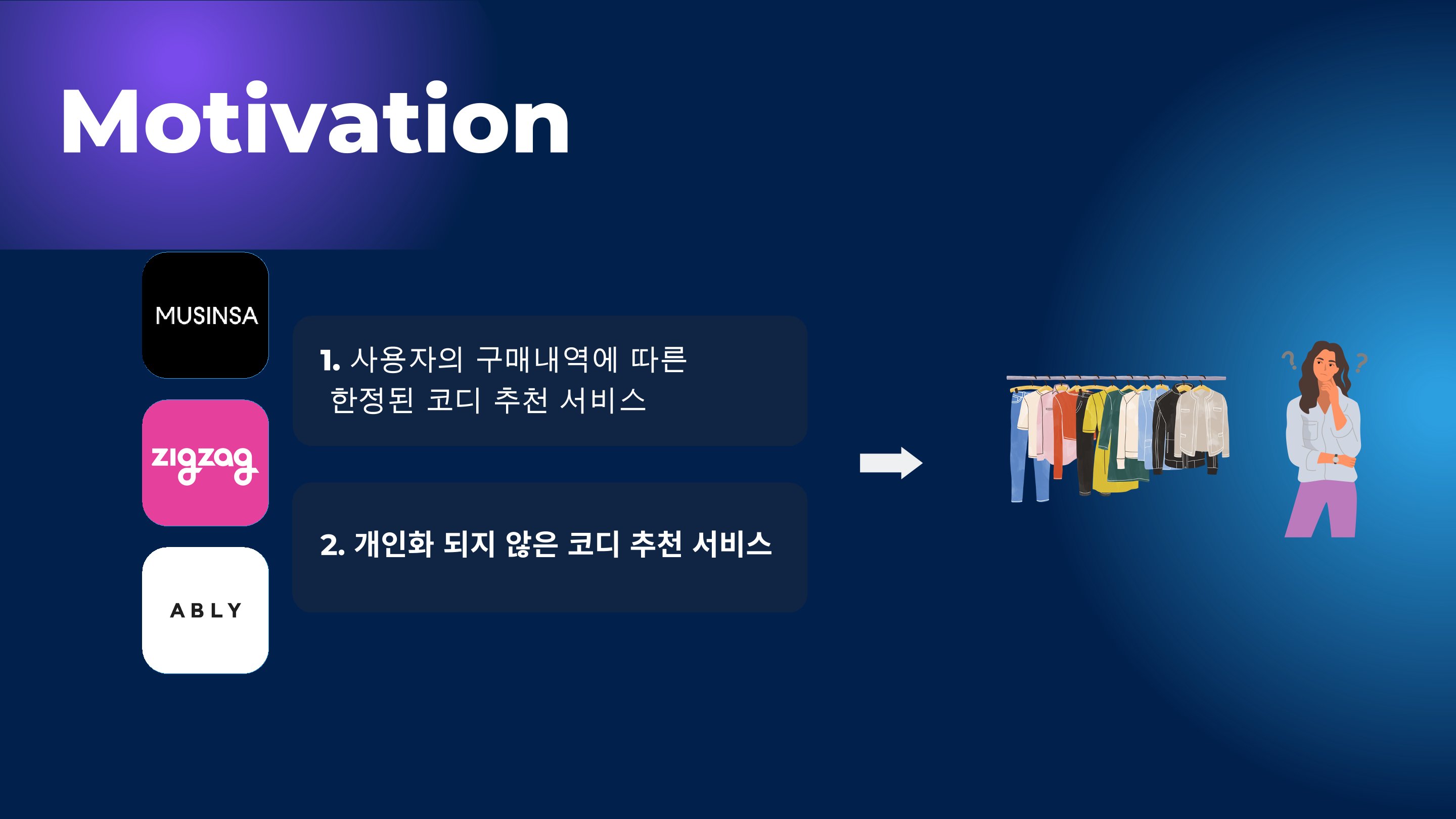 coordimate6